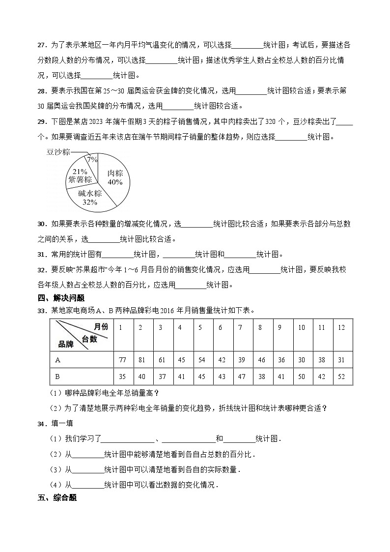 2026年苏教版六年级下册数学《统计图的选择》一课一练（含答案解析）第3页