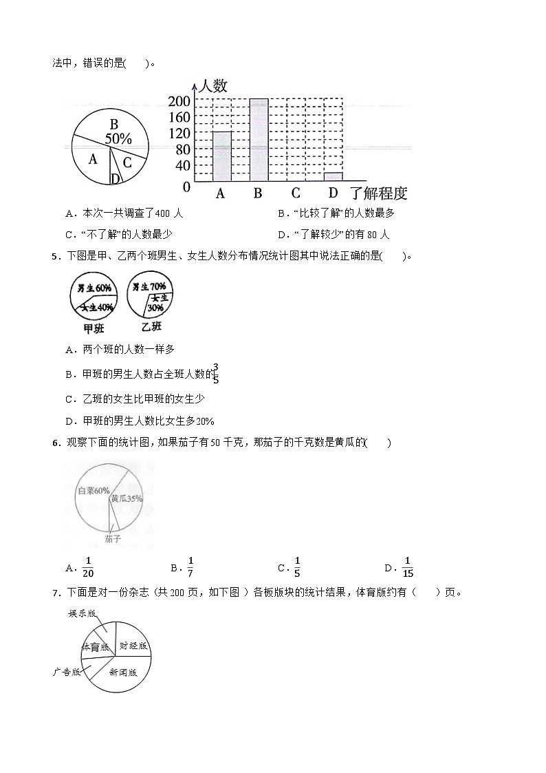 2026年苏教版六年级下册数学《从扇形统计图获取信息》一课一练（含答案解析）第2页