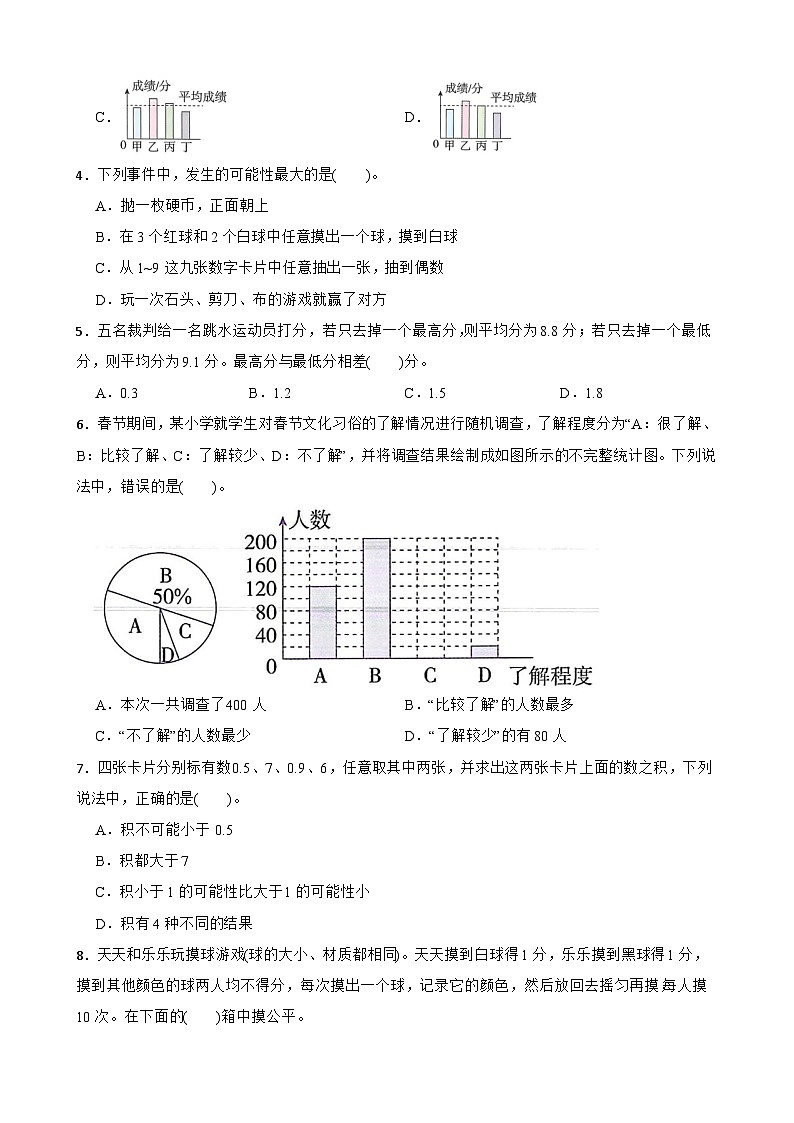 2026年下册六年级苏教版数学《统计与可能性五》一课一练（含答案解析）)第2页