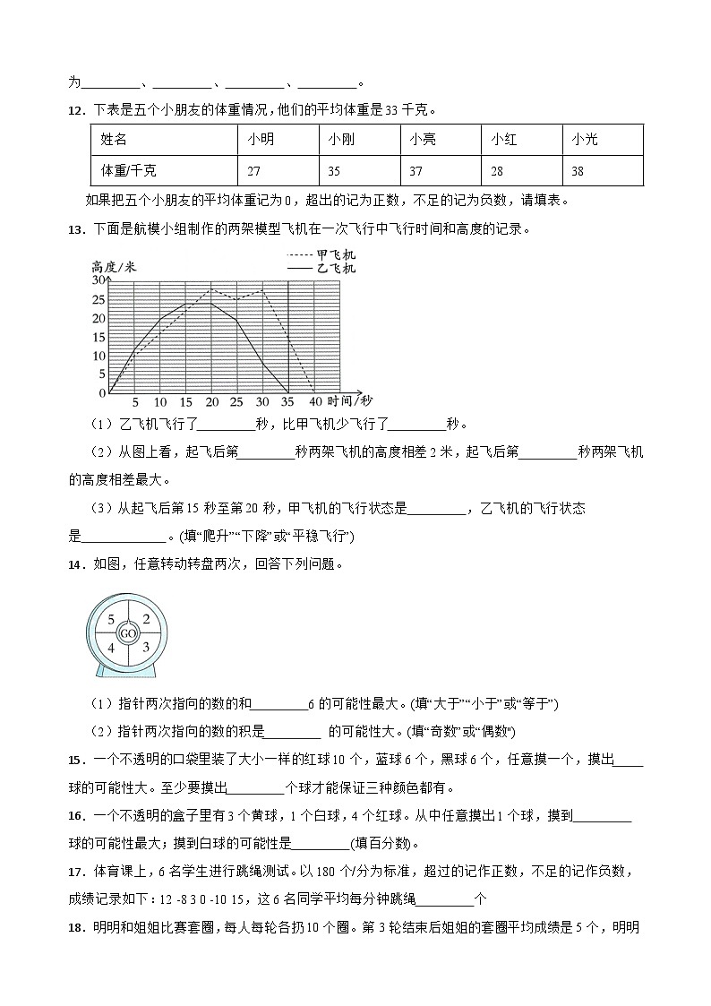 2026年下册六年级苏教版数学《统计与可能性四》一课一练（含答案解析）)第3页