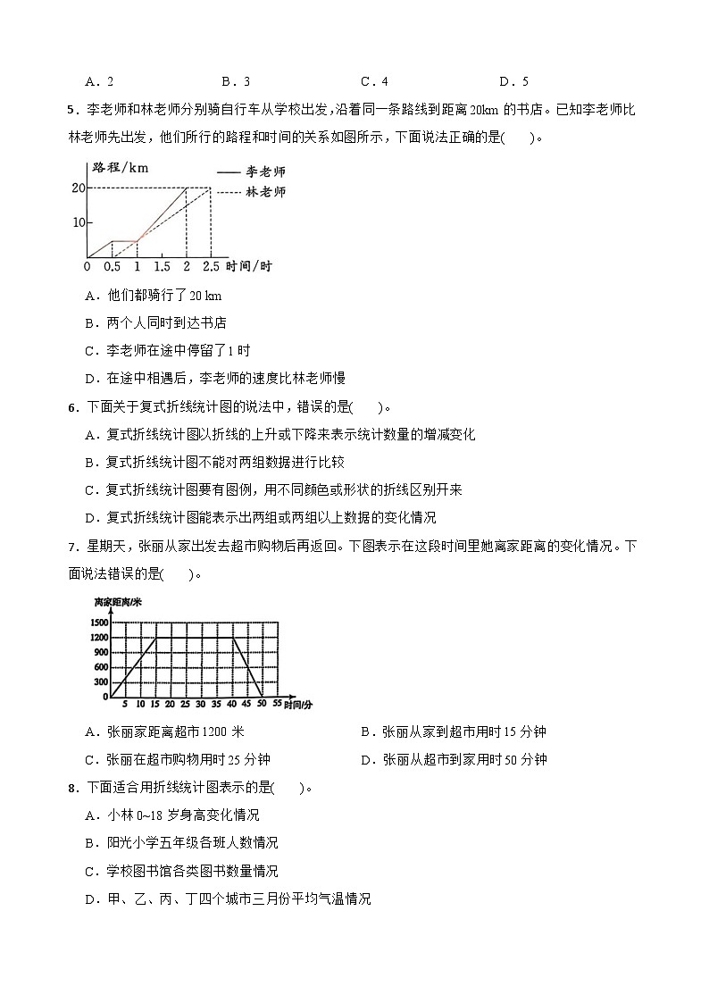 2026年人教版数学五年级下册《折线统计图二》一课一练（含答案解析）第2页