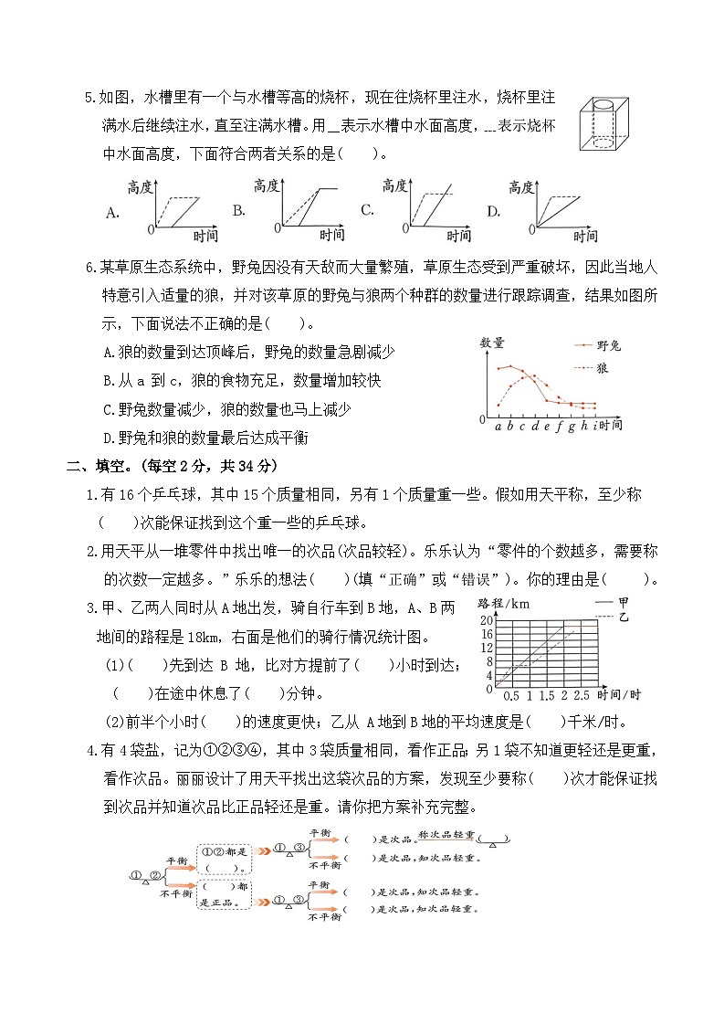 折线统计图和数学广角（单元测试）2025-2026学年五年级数学下册人教版（含答案）第2页