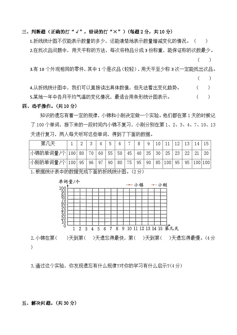 折线统计图和数学广角（单元测试）2025-2026学年五年级数学下册人教版（含答案）第3页