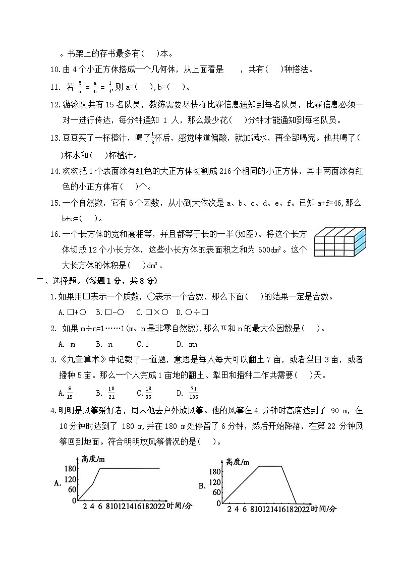期末提优模拟卷（试卷）2025-2026学年五年级数学下册人教版（含答案）第2页