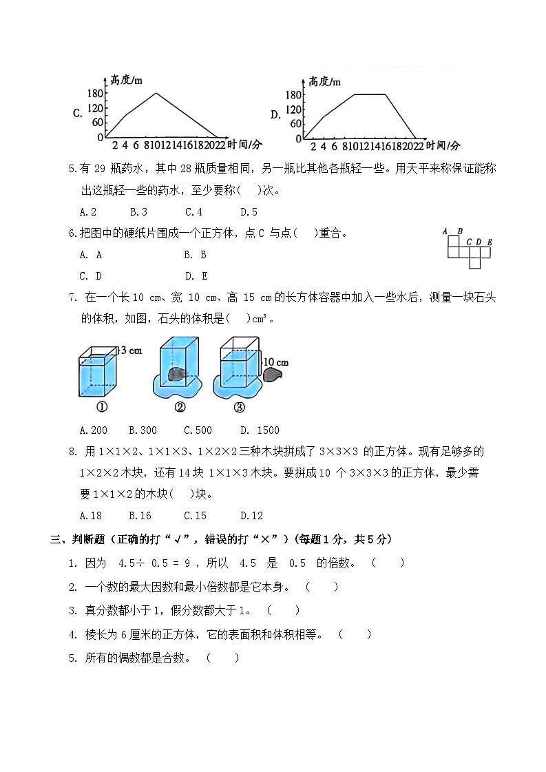 期末提优模拟卷（试卷）2025-2026学年五年级数学下册人教版（含答案）第3页