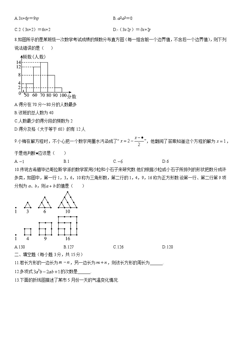 2025-2026学年山东省济宁市任城区六年级（五四学制）第一学期期末考试数学试卷（学生版）第2页