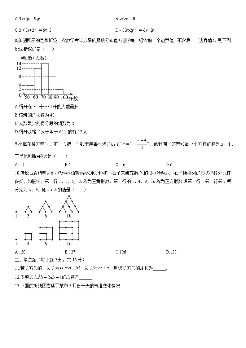 2025-2026学年山东省济宁市任城区六年级（五四学制）第一学期期末考试数学试卷（学生版）第2页