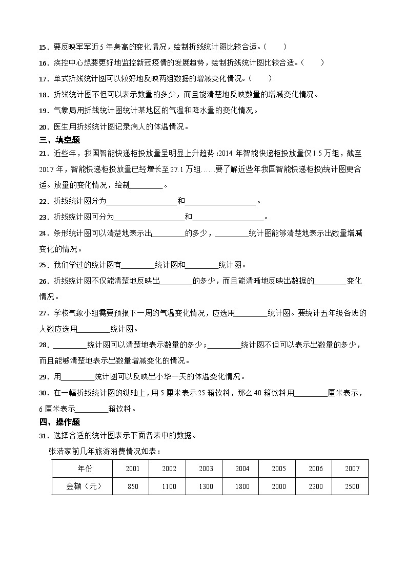 2026年苏教版数学五年级下册《单式折线统计图的特点及绘制》一课一练（含答案解析）第3页