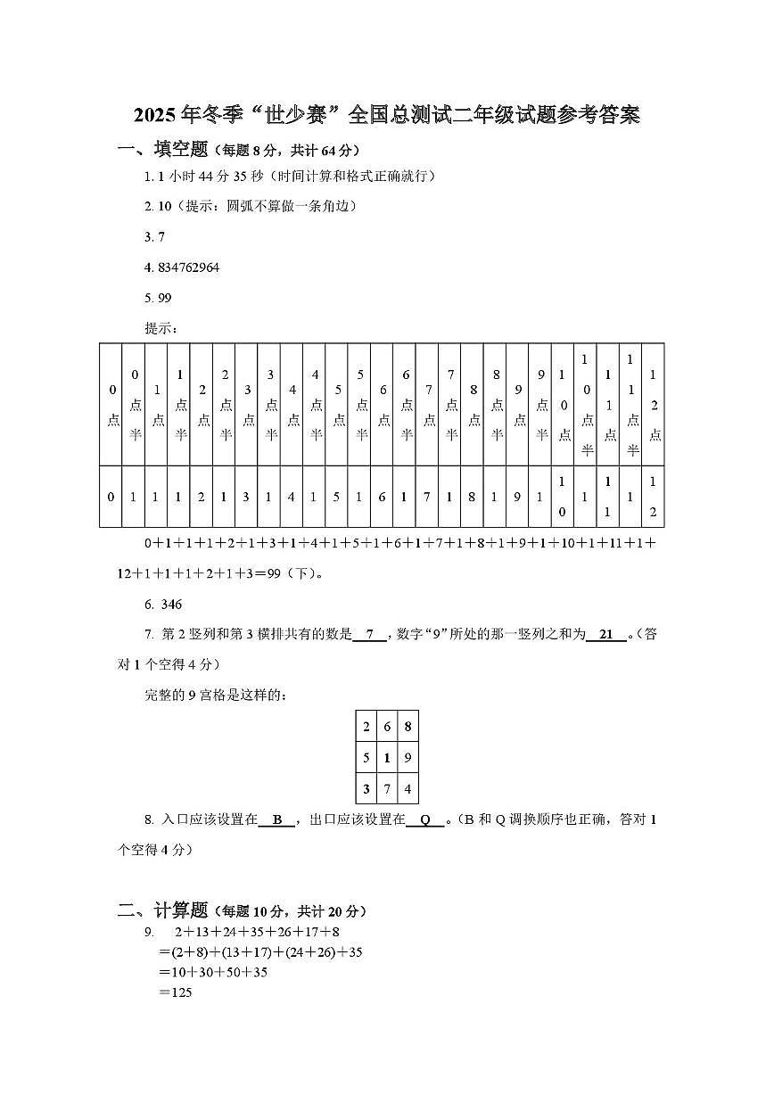 2026年2月7日浙江省冬季“世少赛”全国总测试二年级试题参考答案第1页