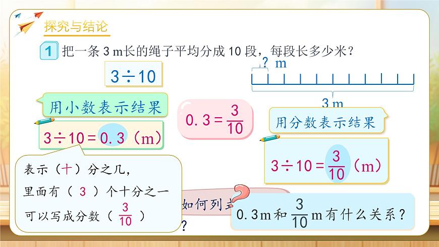 【任务型备课】人教版五年级下册-4.13 分数和小数的互化（课件）第7页