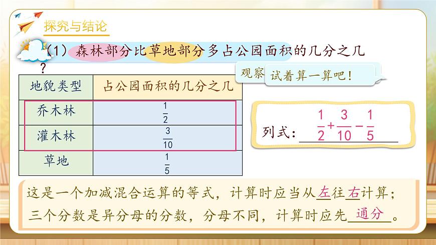 【任务型备课】人教版五年级下册-6.3 分数的加减混合运算（课件）第8页