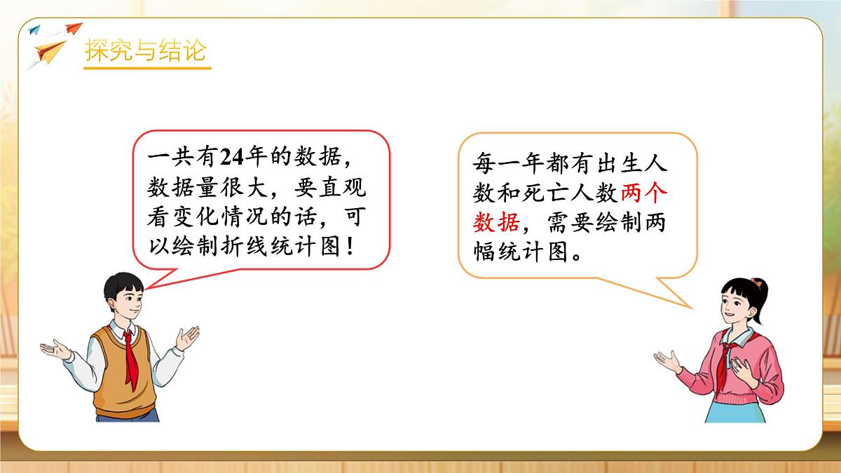 【任务型备课】人教版五年级下册-7.2 复式折线统计图（课件）第8页