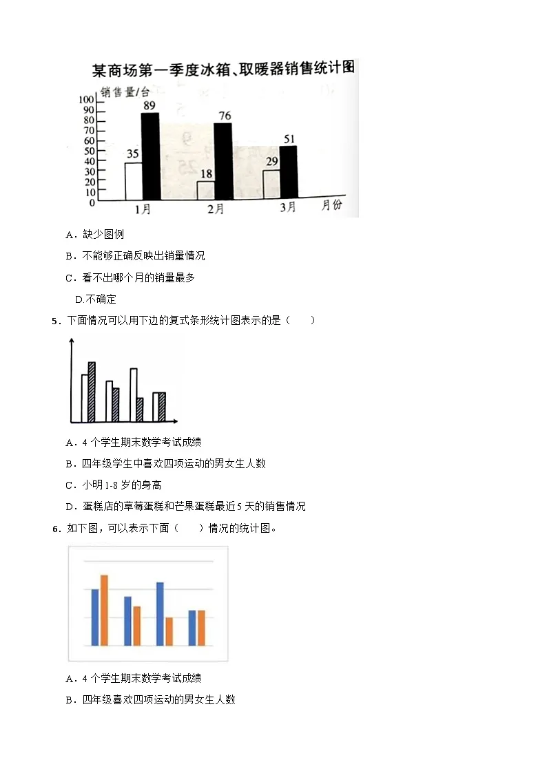 2026年人教版数学四年级下册《平均数与条形统计图—复式条形统计图的特点及绘制》一课一练（含答案解析）第2页