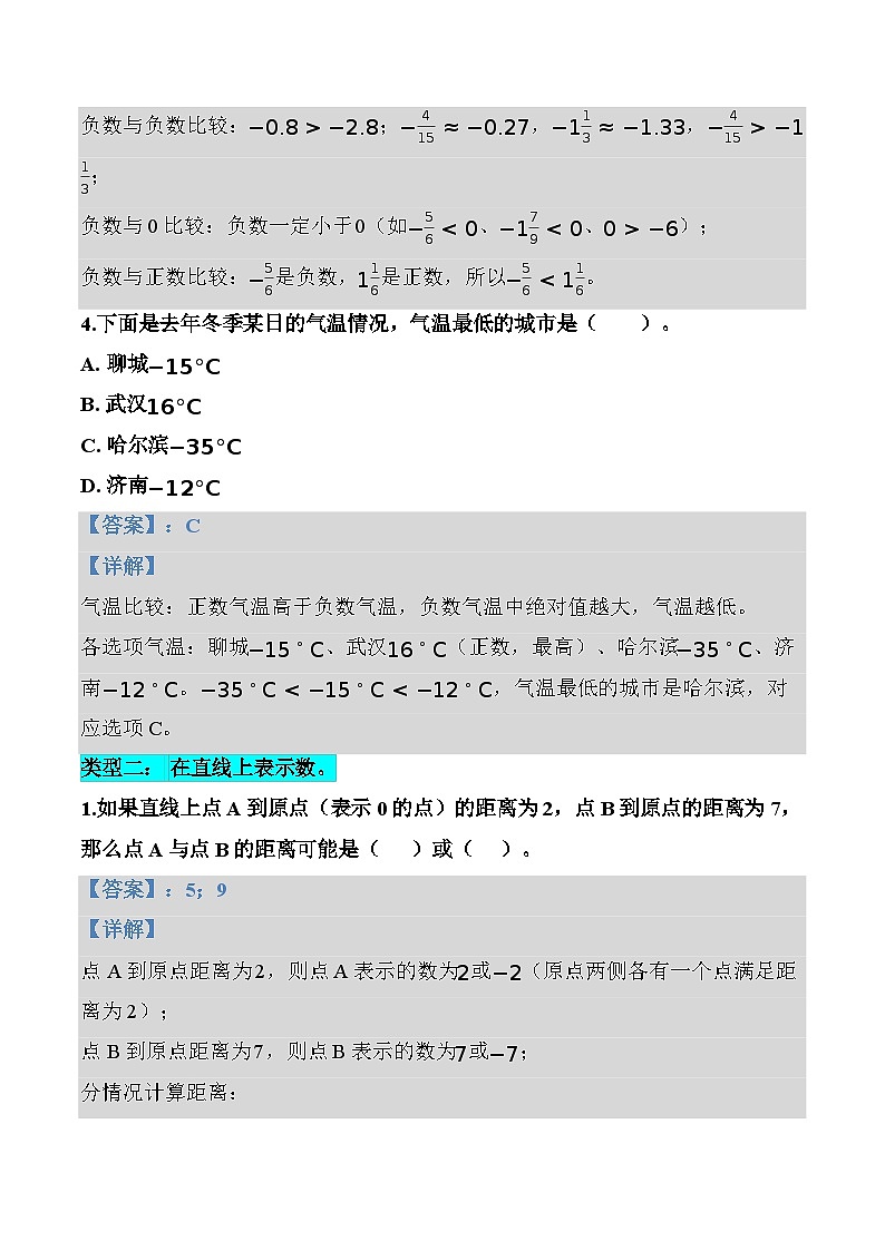 第一单元 专项练习02 正负数与数轴（3个类型）（解析版）数学人教版六年级下册第2页