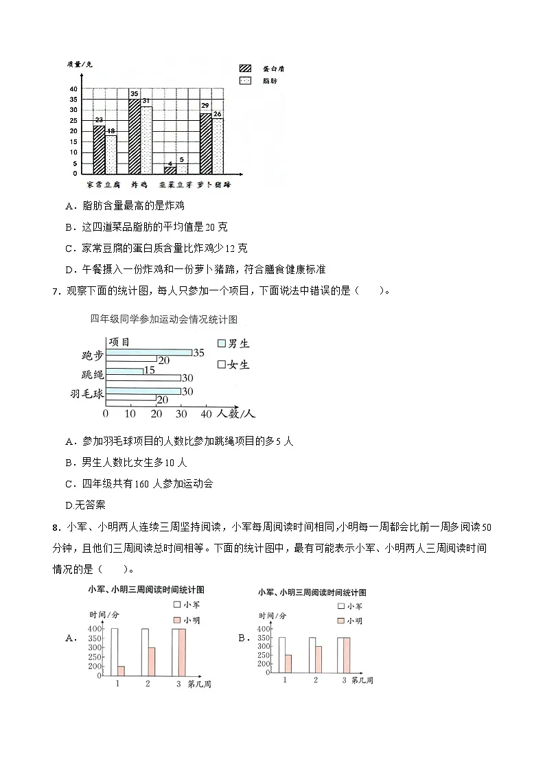 2026年人教版数学四年级下册《平均数与条形统计图—从复式条形统计图获取信息》一课一练(含答案解析）第3页