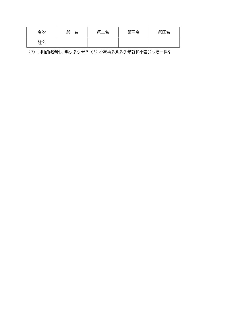 4.2.2小数的大小比较（练习-学困生）小学数学四年级下册同步分层 人教版 含解析第2页