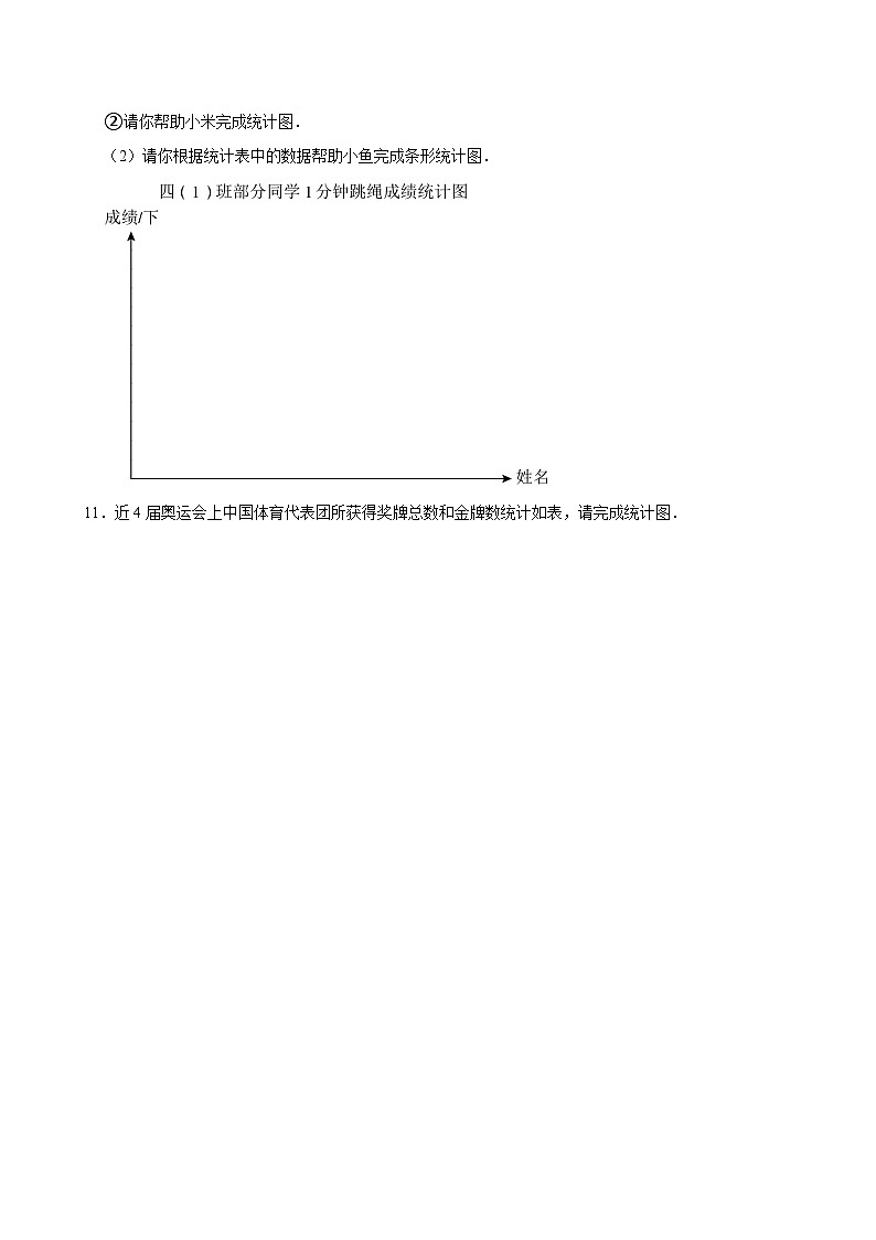 营养午餐单元测试（练习-学困生）2025-2026学年小学数学四年级下册同步分层 人教版第3页
