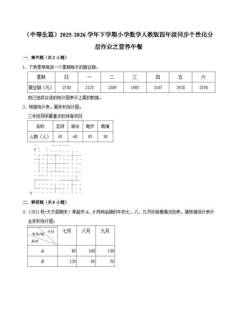 营养午餐（练习-中等生）小学数学四年级下册同步分层 人教版 含解析第1页