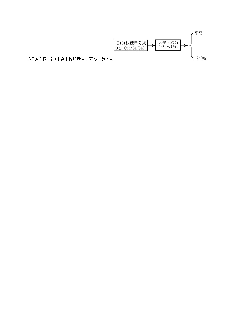 第8章单元测试（含解析）（练习-学困生）2025-2026学年小学数学五年级下册同步分层 人教版第3页