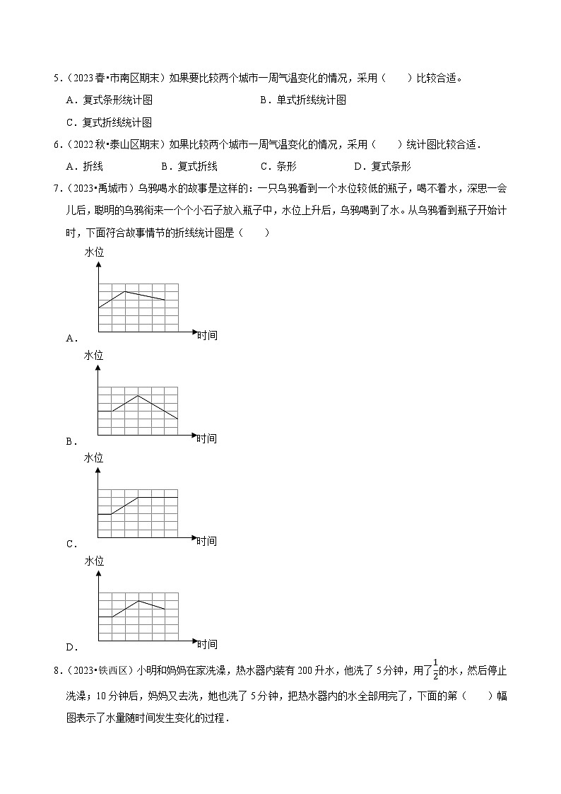 第7章单元测试（含解析）（练习-学困生）2025-2026学年小学数学五年级下册同步分层 人教版第3页