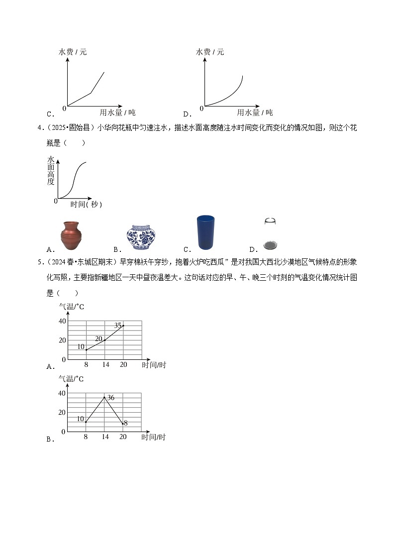 第7章单元测试（含解析）（练习-中等生）2025-2026学年小学数学五年级下册同步分层 人教版第2页