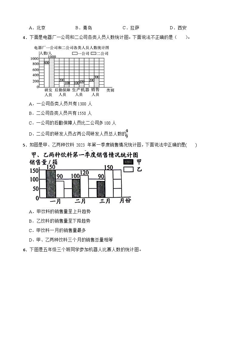 2026年北师大版五年级下册数学《数据的表示和分析—从复式条形统计图获取信息》一课一练（含答案解析）第2页