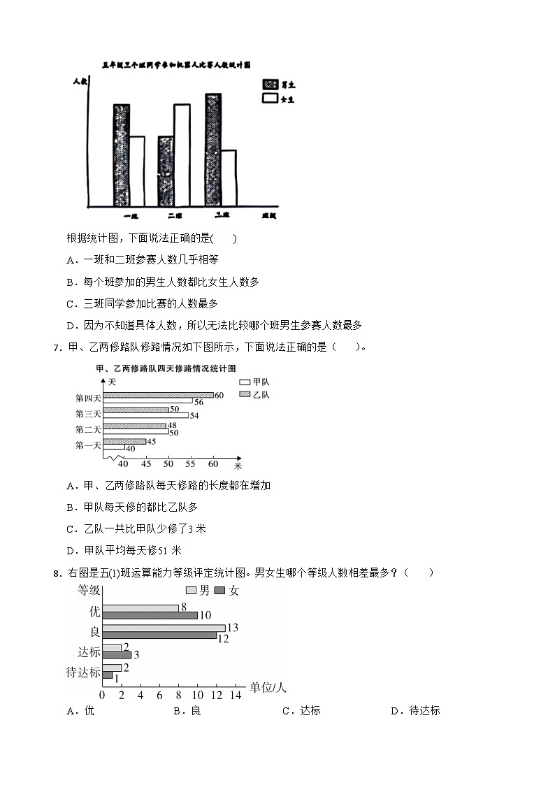 2026年北师大版五年级下册数学《数据的表示和分析—从复式条形统计图获取信息》一课一练（含答案解析）第3页