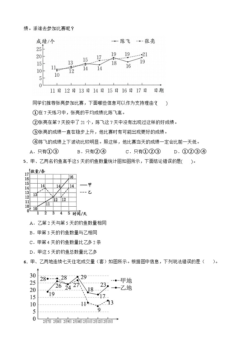 2026年北师大版五年级下册数学《数据的表示和分析—从复式折线统计图获取信息》一课一练（含答案解析）第2页