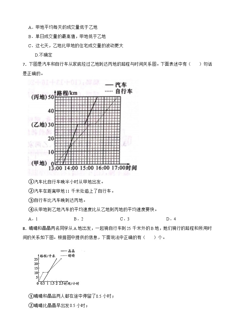 2026年北师大版五年级下册数学《数据的表示和分析—从复式折线统计图获取信息》一课一练（含答案解析）第3页