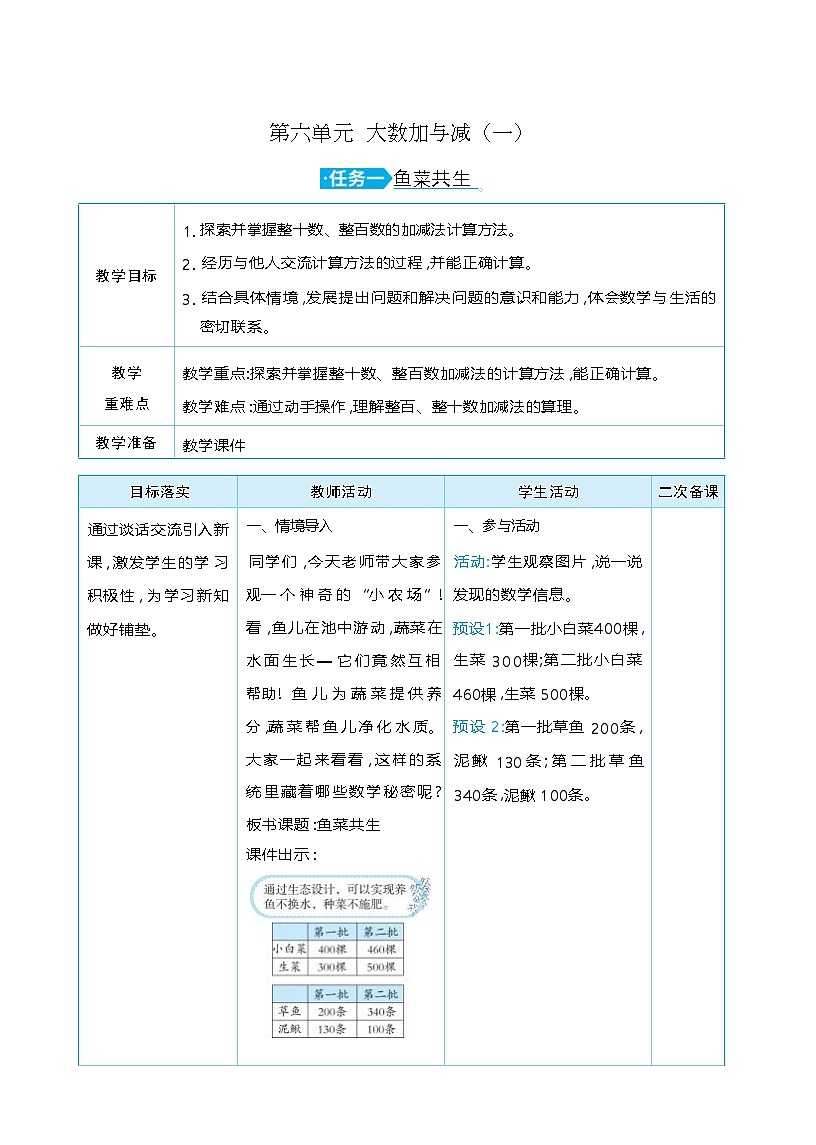 第六单元  大数加与减（一） 单元整体（教学设计）-2025-2026学年二年级下册数学北师大版（2024）第1页