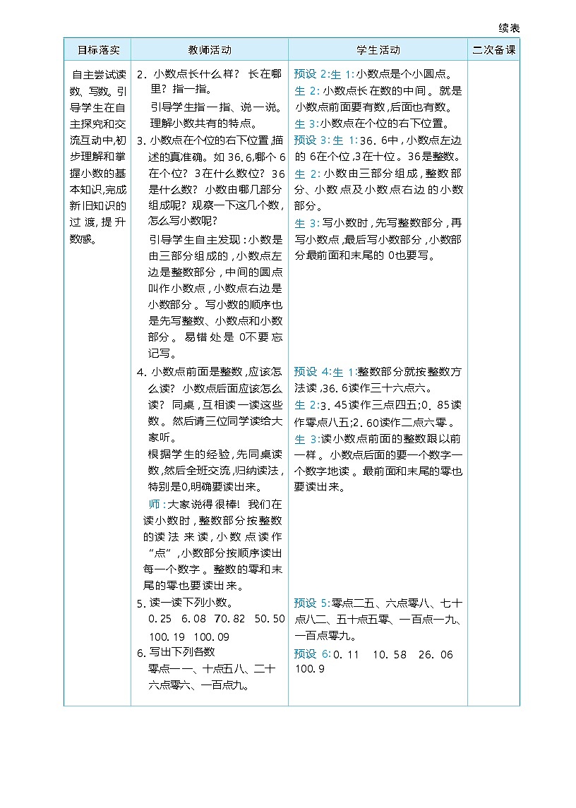 第 六 单元  小数的初步认识 单元整体（教学设计）-2025-2026学年三年级下册数学人教版（2024）第2页