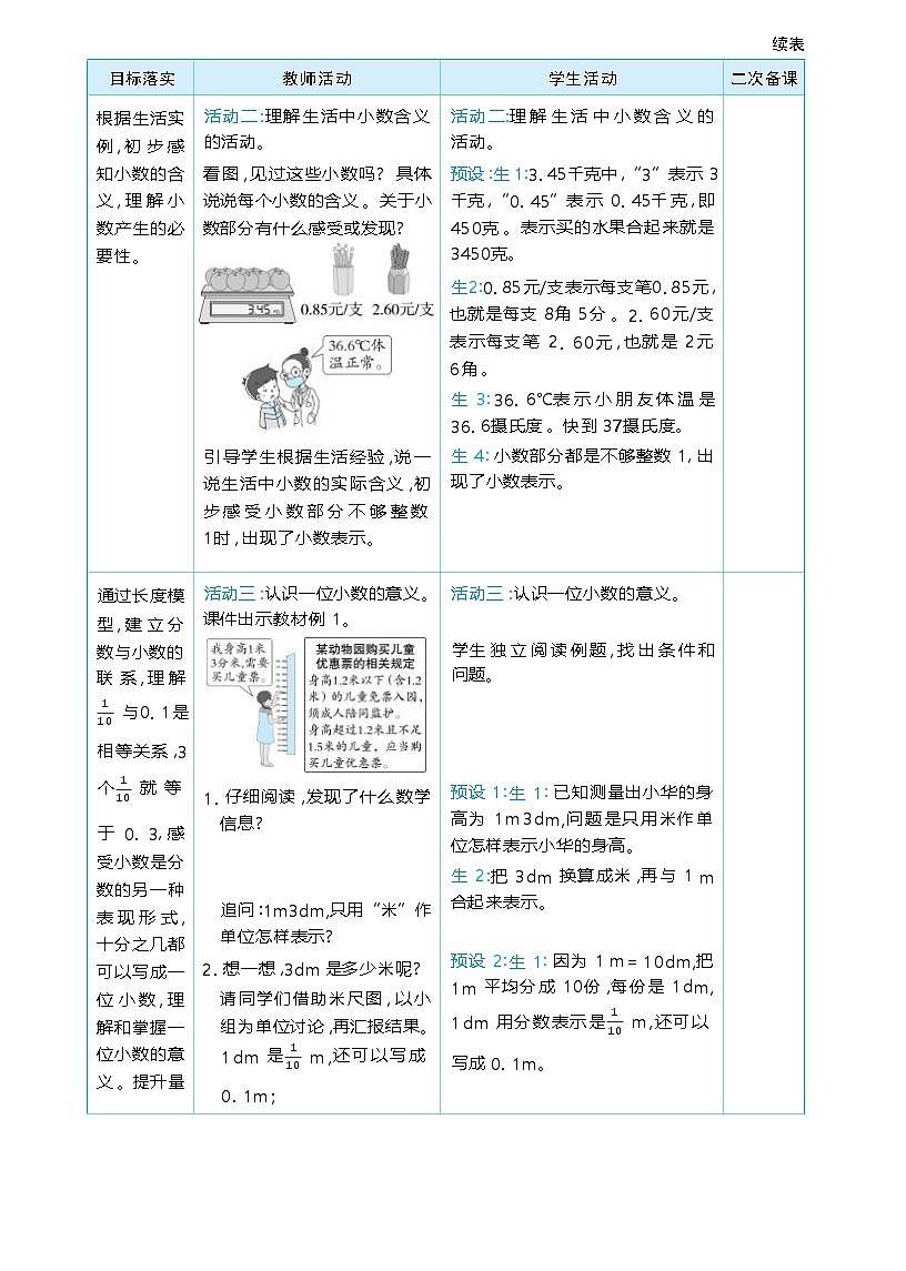 第 六 单元  小数的初步认识 单元整体（教学设计）-2025-2026学年三年级下册数学人教版（2024）第3页