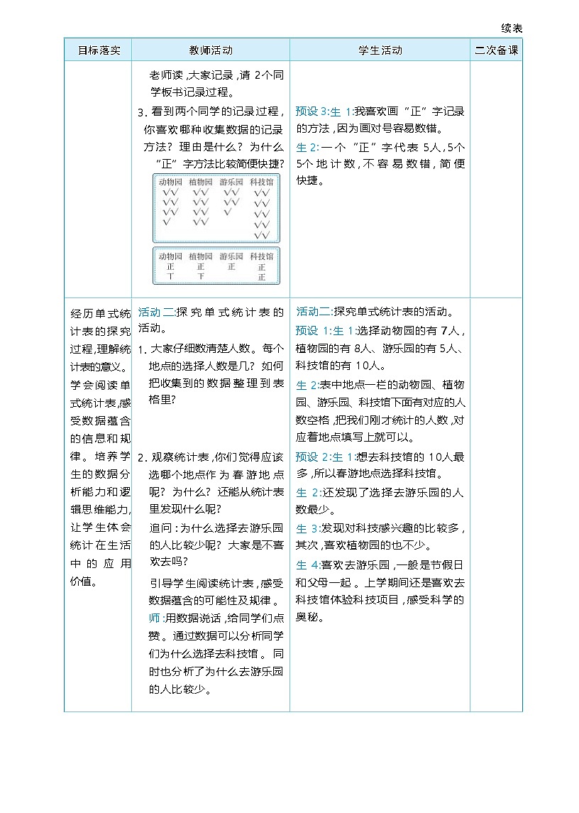 第 五 单元   数据的收集与整理 单元整体（教学设计）-2025-2026学年三年级下册数学人教版（2024）第3页