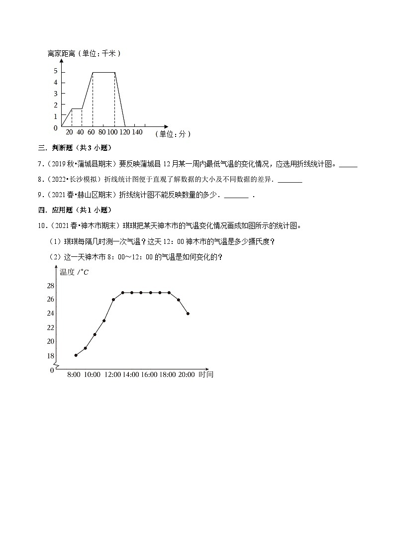 7.1.1单式折线统计图（练习 含解析-中等生）2025-2026学年小学数学五年级下册同步分层 人教版第3页