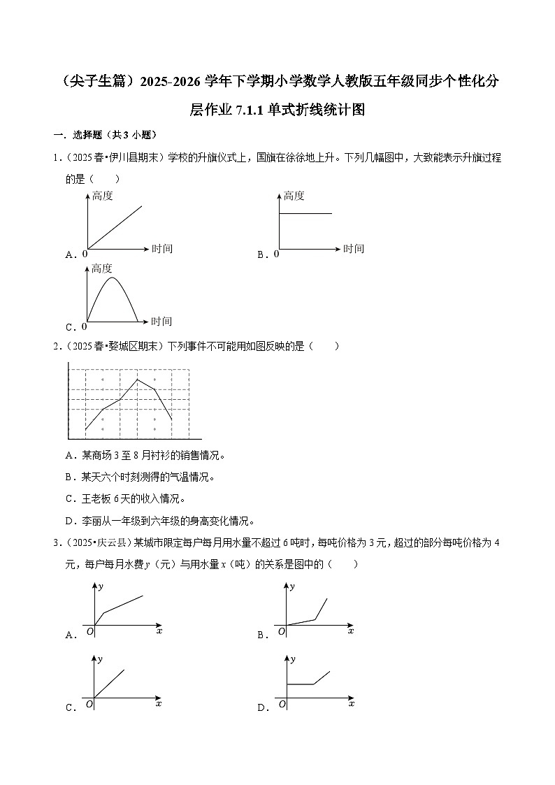 7.1.1单式折线统计图（练习 含解析-尖子生）2025-2026学年小学数学五年级下册同步分层 人教版第1页