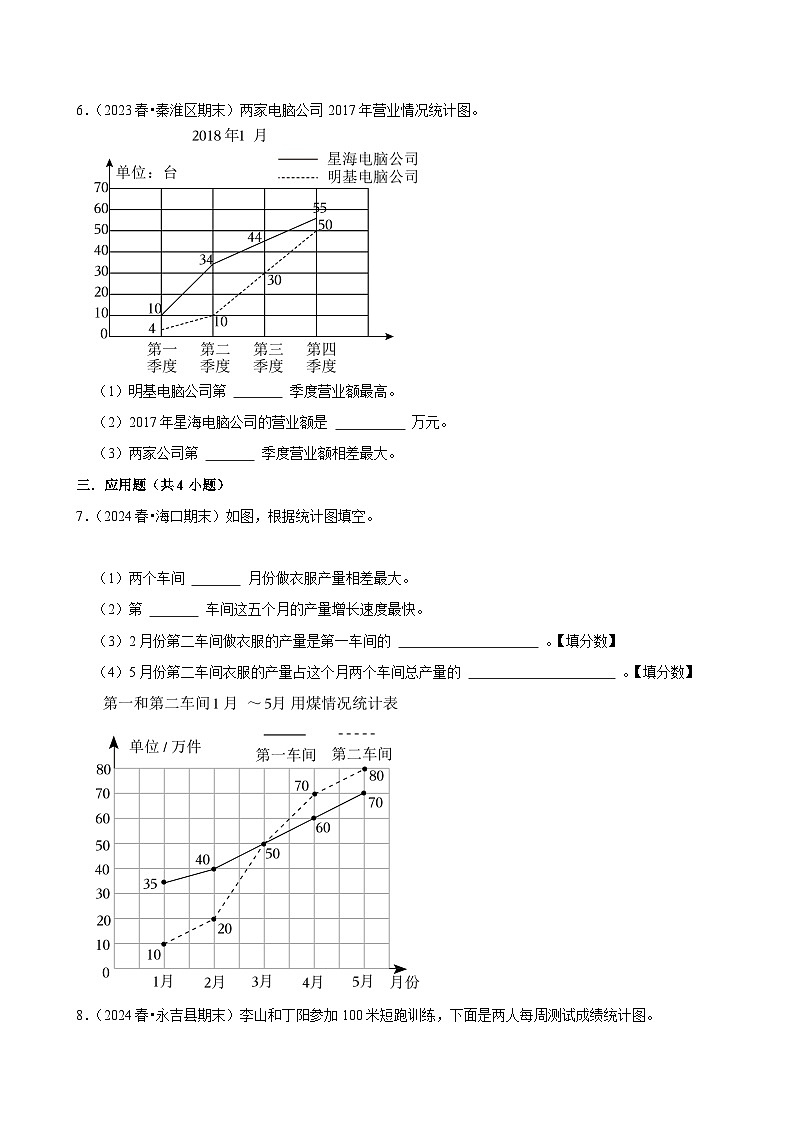 7.1.2复式折线统计图（练习 含解析-中等生）2025-2026学年小学数学五年级下册同步分层 人教版第3页