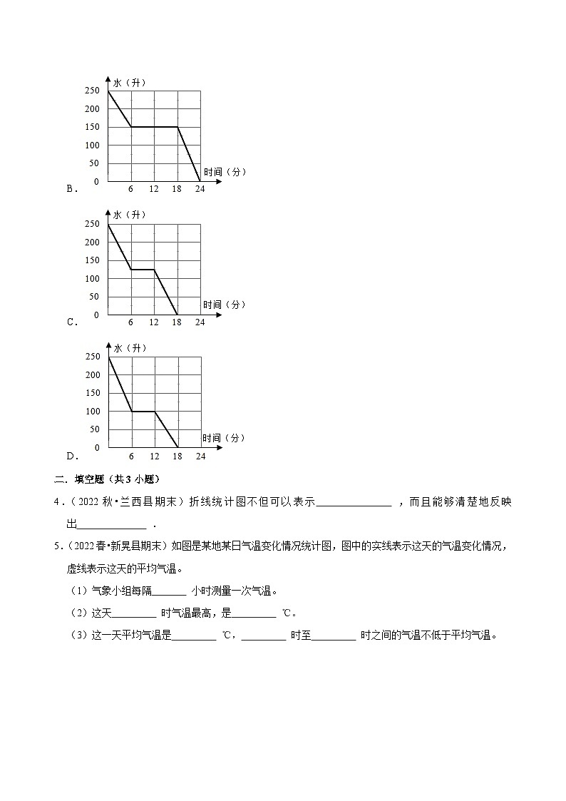 7.1.1单式折线统计图（练习 含解析-学困生）2025-2026学年小学数学五年级下册同步分层 人教版第2页