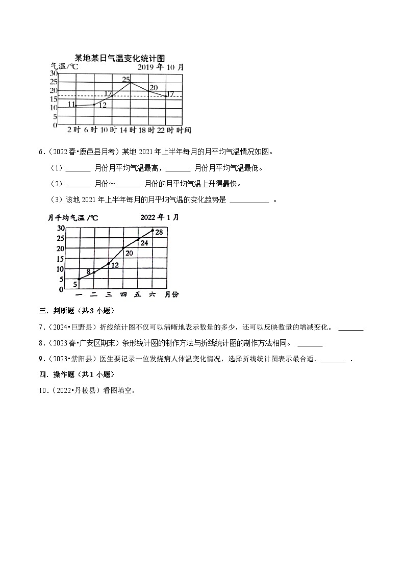 7.1.1单式折线统计图（练习 含解析-学困生）2025-2026学年小学数学五年级下册同步分层 人教版第3页