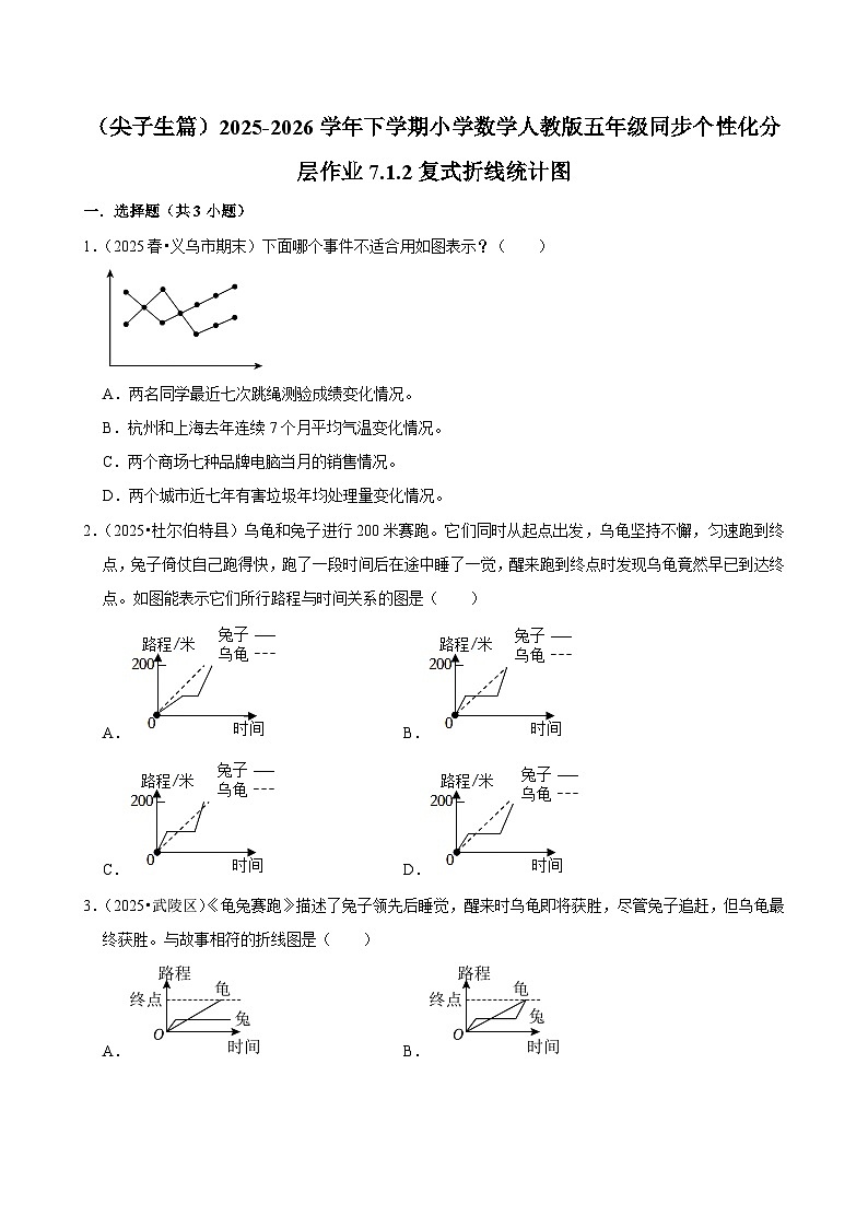 7.1.2复式折线统计图（练习 含解析-尖子生）2025-2026学年小学数学五年级下册同步分层 人教版第1页