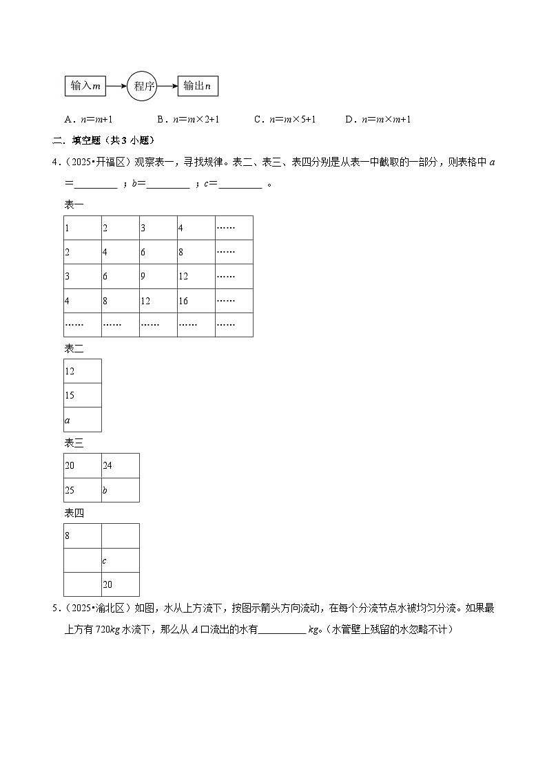 6.4.5数表中的规律（练习 含解析-尖子生）2025-2026学年小学数学六年级下册同步分层 人教版第2页
