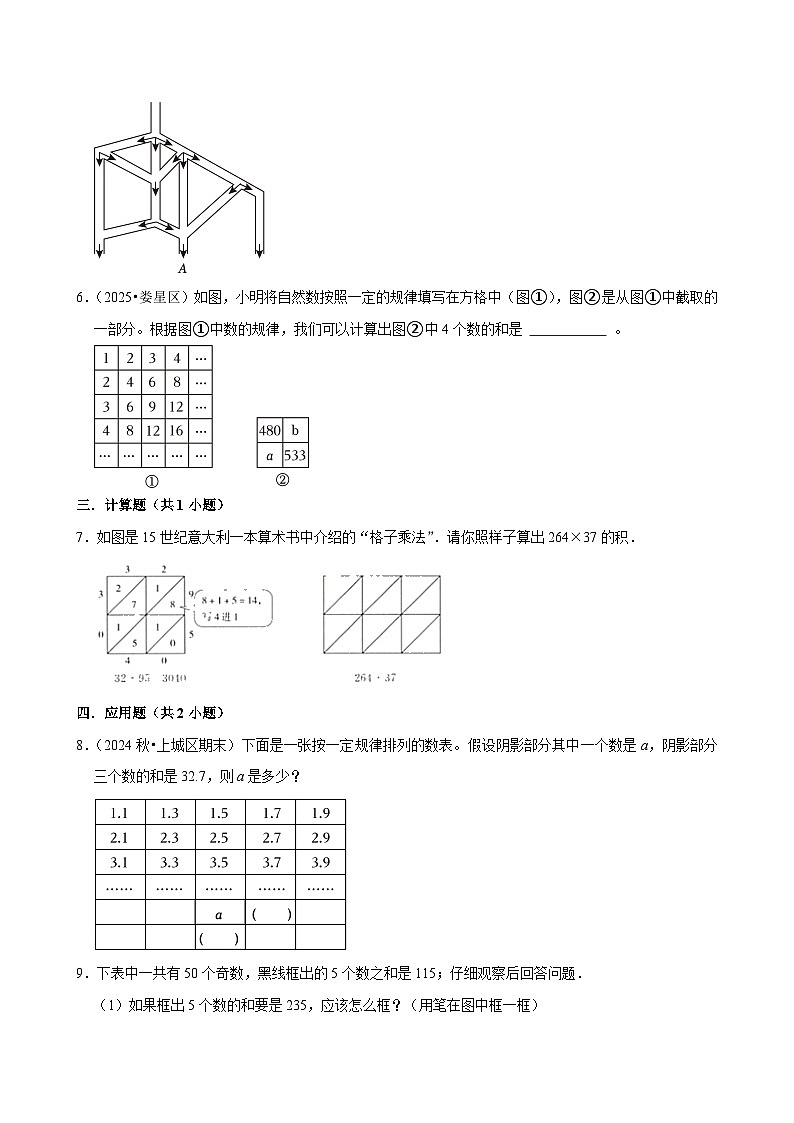 6.4.5数表中的规律（练习 含解析-尖子生）2025-2026学年小学数学六年级下册同步分层 人教版第3页