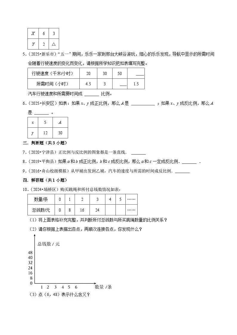 4.2.2反比例（练习 含解析-尖子生）2025-2026学年小学数学六年级下册同步分层 人教版第2页