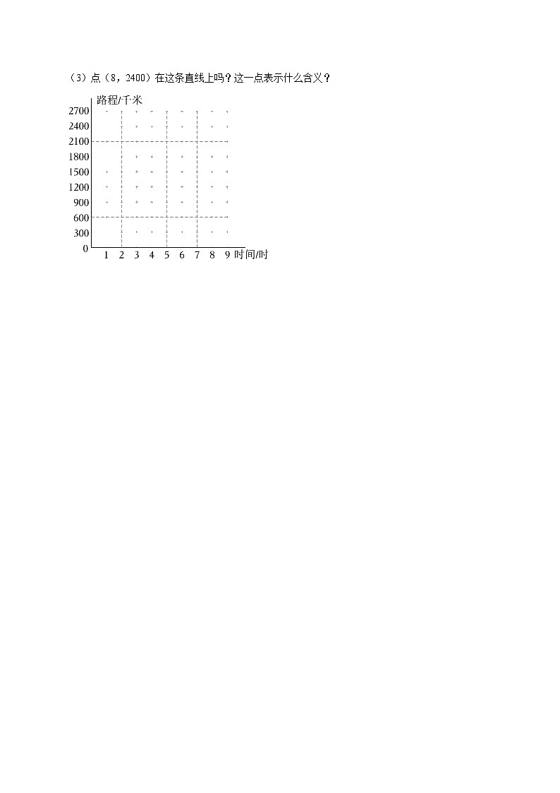 4.2.1正比例（练习 含解析-中等生）2025-2026学年小学数学六年级下册同步分层 人教版第3页