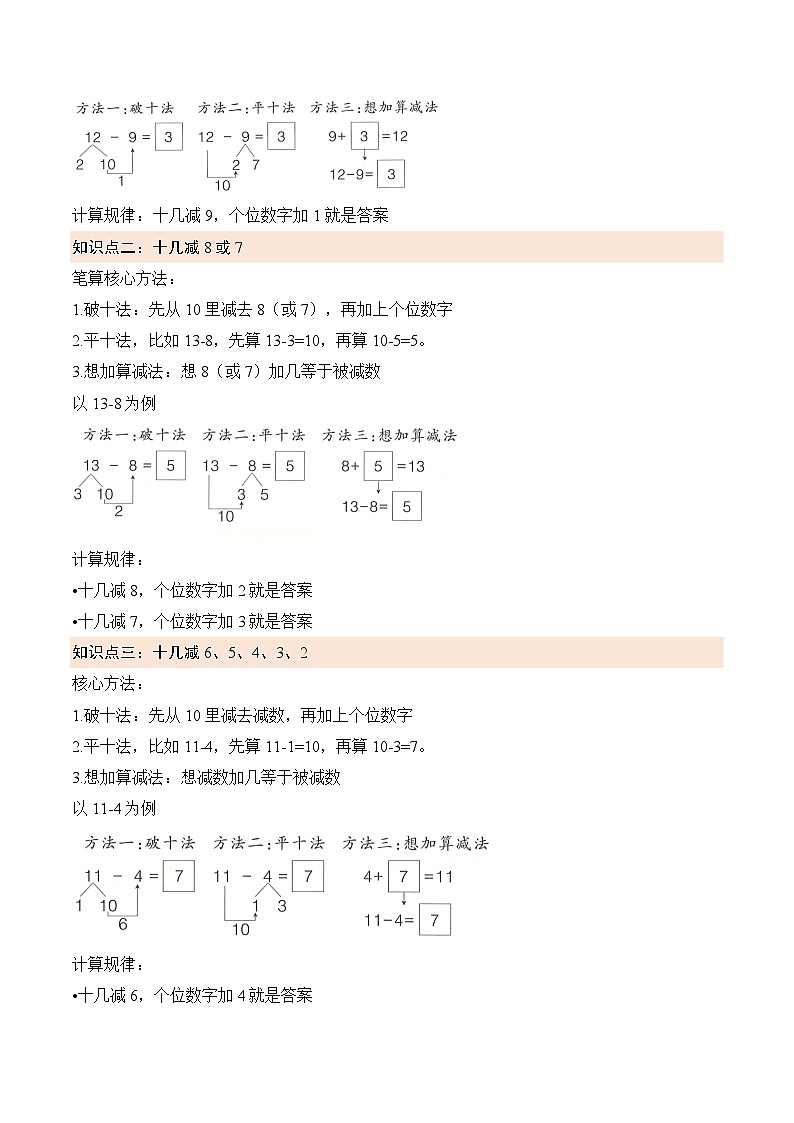 第一单元 20以内的退位减法（原卷版）第2页