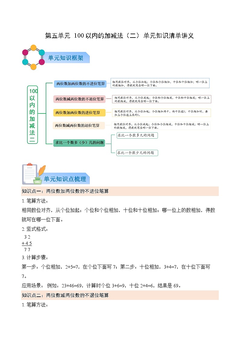 第五单元  100以内的加减法（二）（原卷版）第1页