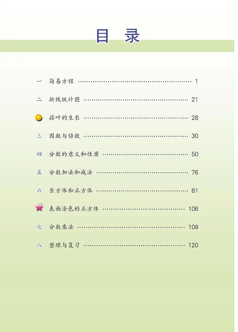 苏教版小学数学五年级下册 电子教材第3页