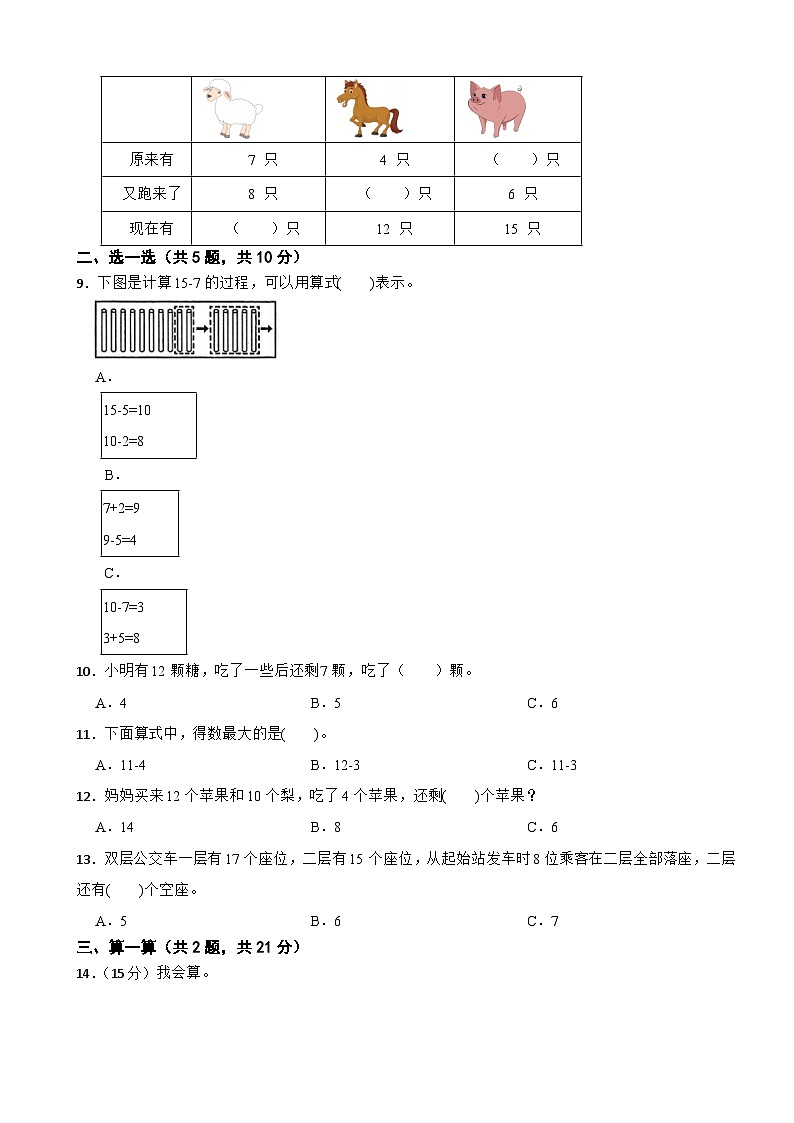 一年级数学下册 第一单元 逛公园—20以内的退位减法 单元测试卷（一）青岛版六三制（含解析）第2页