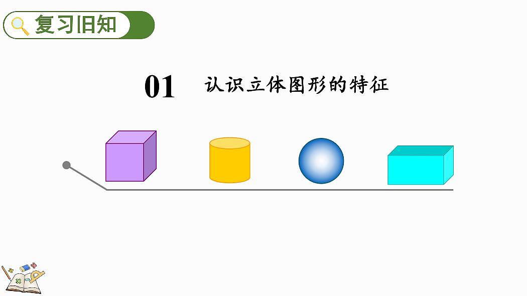 人教版（2024）数学一年级上册第三单元《认识立体图形》第3课时《练一练》教案第2页