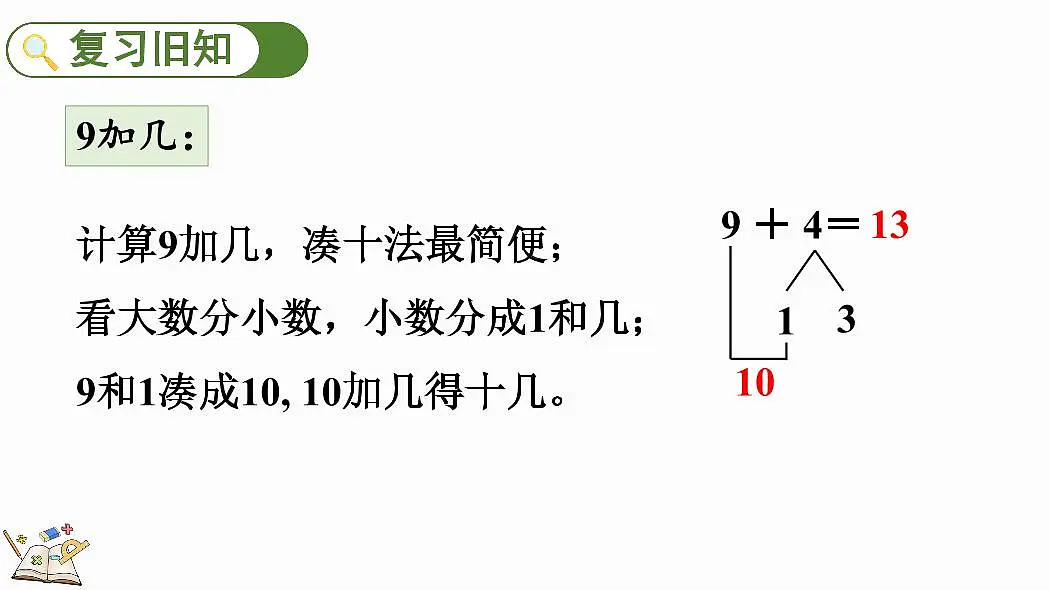 人教版（2024）数学一年级上册第五单元《 20以内的进位加法》第2课时《练一练》教案第2页