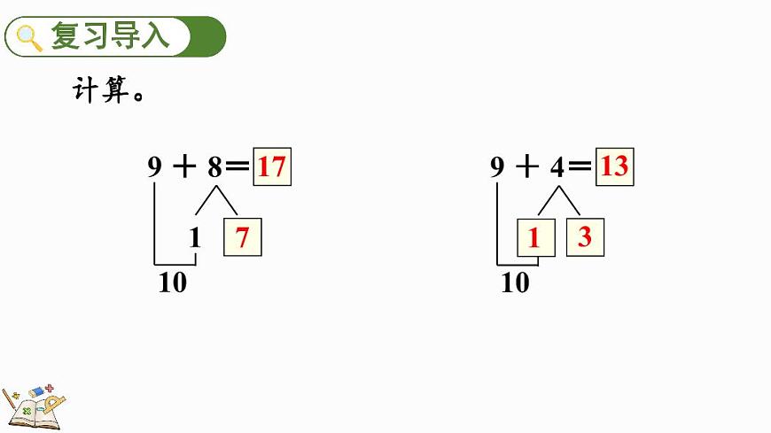 人教版（2024）数学一年级上册第五单元《 20以内的进位加法》第3课时《8、7、6加几》教案第2页